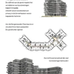 Transformatie Burgemeester Elsenlaan 321