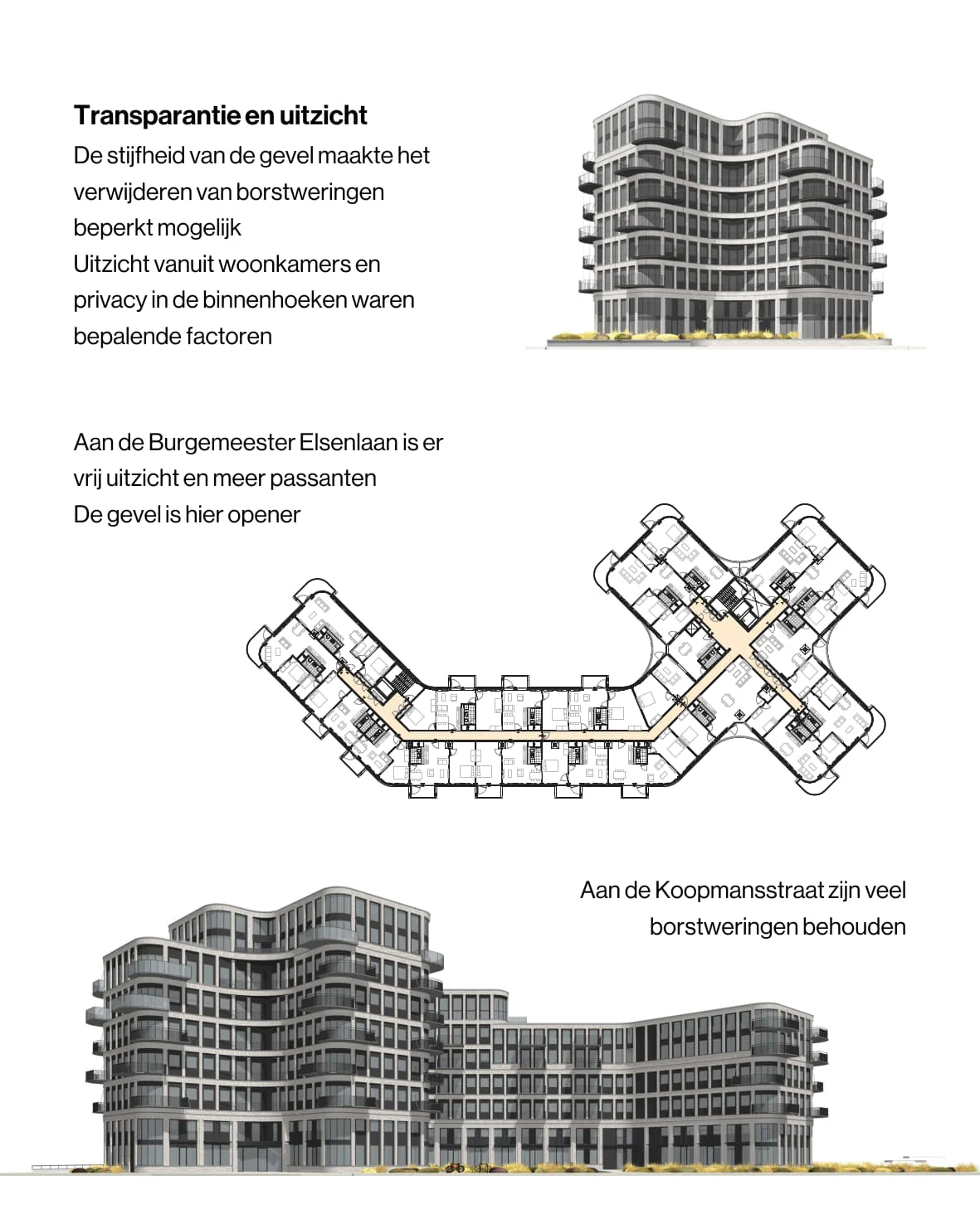 Transformatie Burgemeester Elsenlaan 321