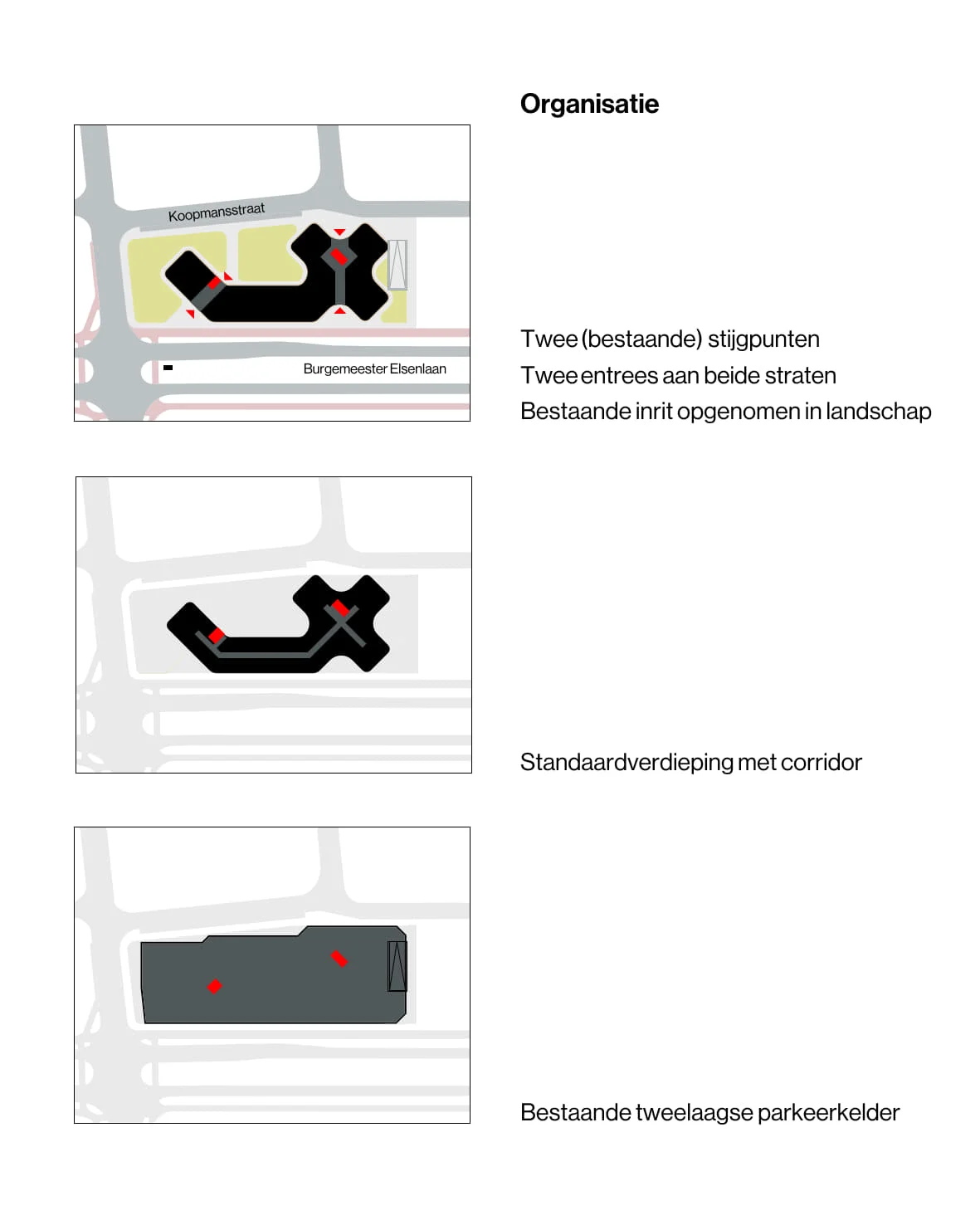 Transformatie Burgemeester Elsenlaan 321