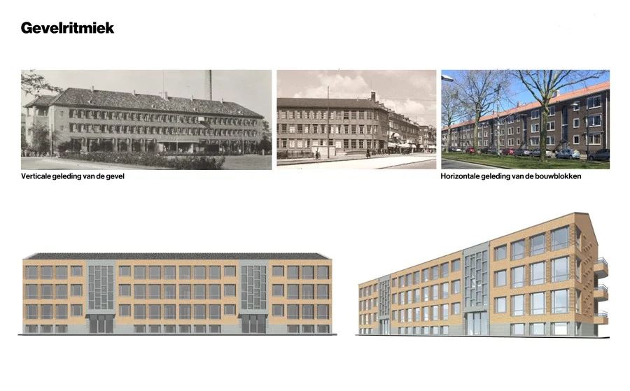 Dijkappartementen