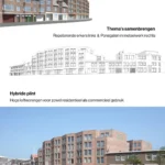 Korbootstraat