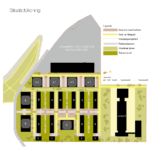 Stedenbouwkundig plan voormalig Philips NEC terrein