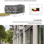 Transformatie Burgemeester Elsenlaan 321
