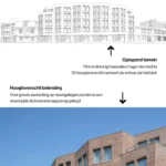 Korbootstraat