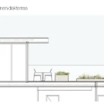 Terras aan de Schie