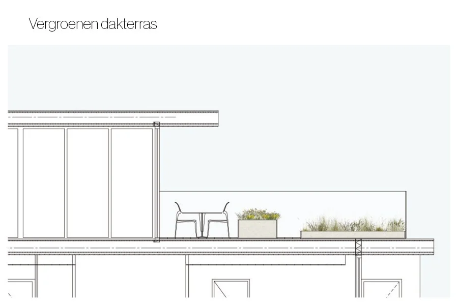 Terras aan de Schie