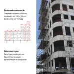 Transformatie Burgemeester Elsenlaan 321