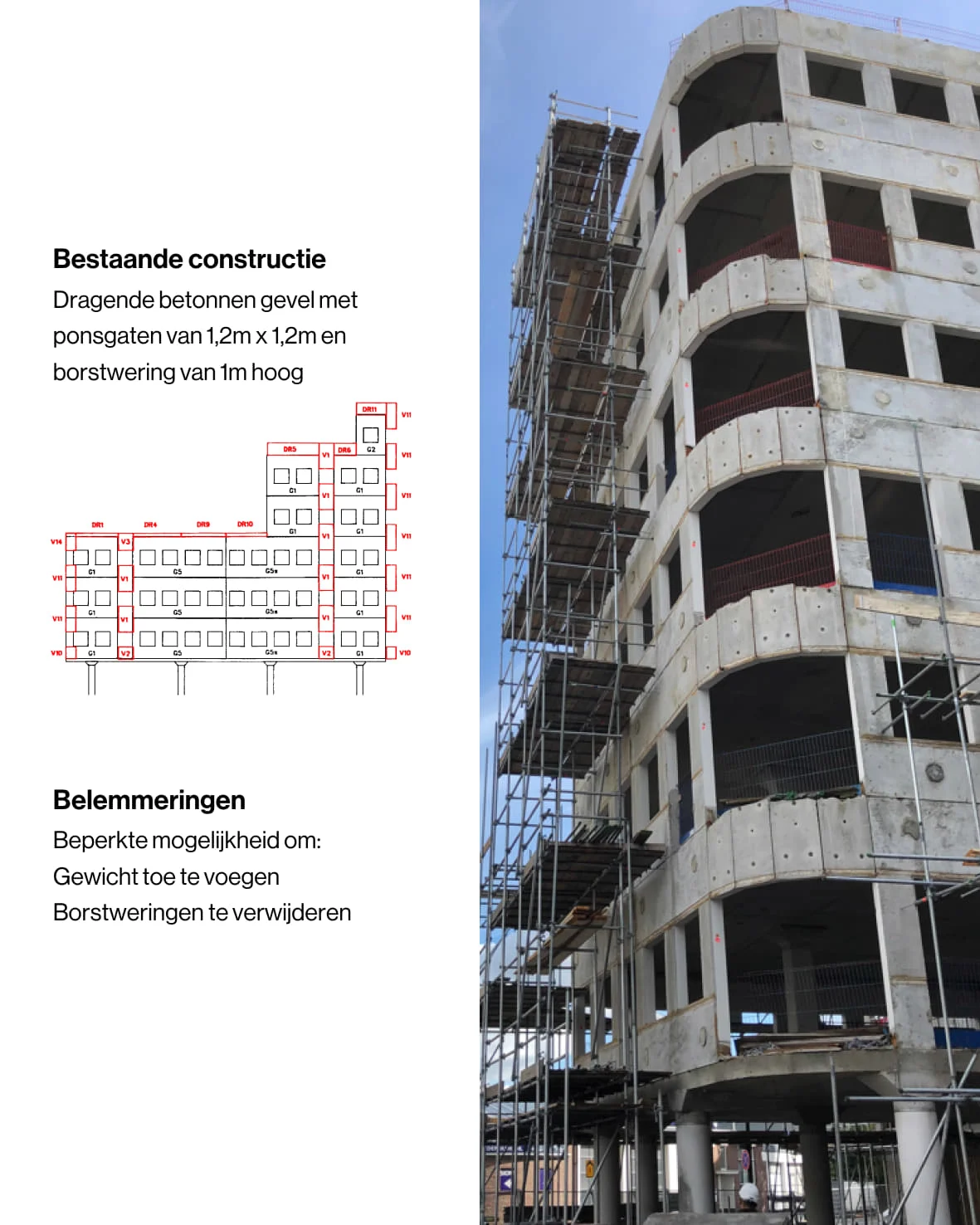 Transformatie Burgemeester Elsenlaan 321