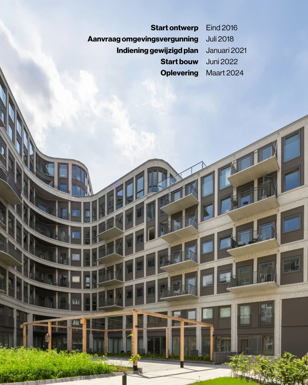 Transformatie Burgemeester Elsenlaan 321