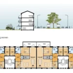 Dijkappartementen