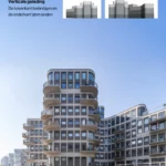 Transformatie Burgemeester Elsenlaan 321